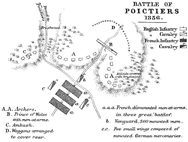 Battle of Poictiers