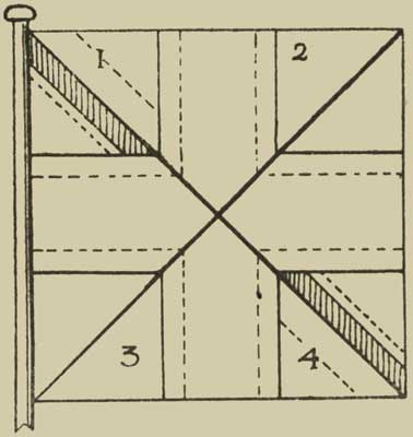 Square Union Jack