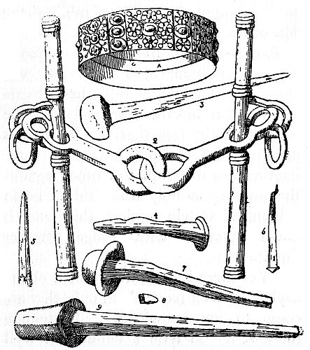 elements of cross