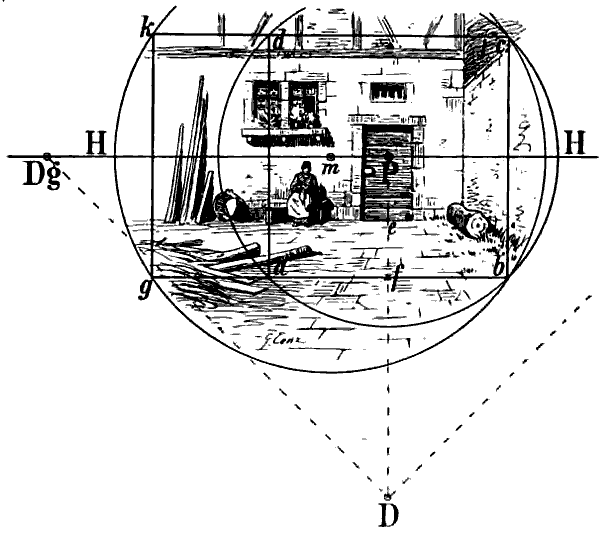 Fig. 15