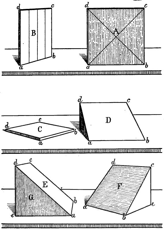 Fig. 19