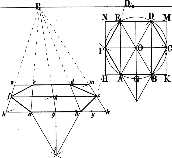 Fig. 102