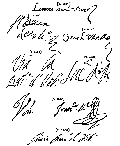 signatures