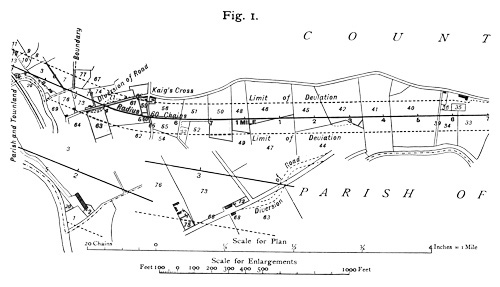 Illustration: Figure 1