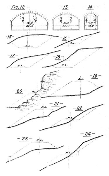 Illustration: Figures 12 through 24