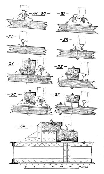 Illustration: Figures 30 through 38 