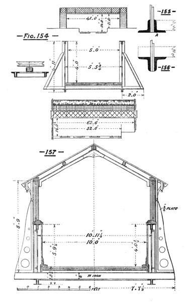 Illustration: Figures 154, 155, 156, 157