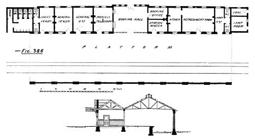 Illustration: Figure 386