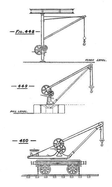 Illustration: Figures 448 through 450