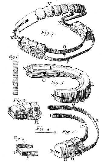 A spring denture