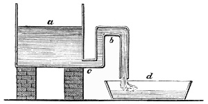 siphon