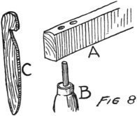 Fig. 8