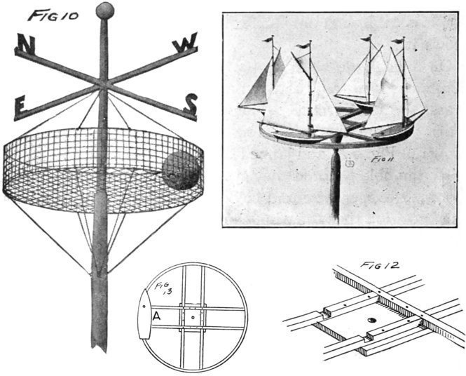 Fig. 10, Fig. 11, Fig. 12, Fig. 13