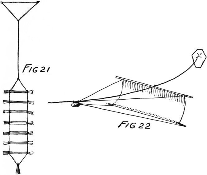 Fig. 21, Fig. 22