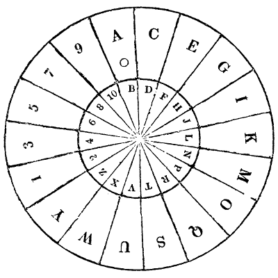 Diagram of Earth divided into sections