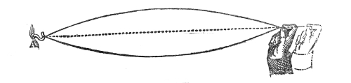 Fig. 47.