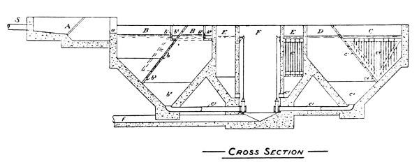 Hydrolytic Tank.