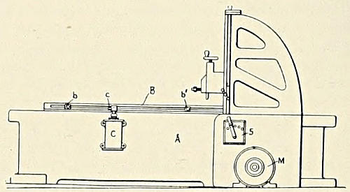 Drawing of the item to be patented