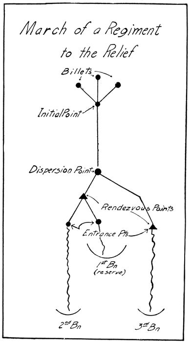 _March of a Regiment to the Relief_