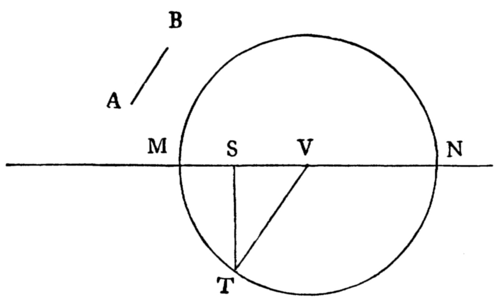 [Geometric diagram]