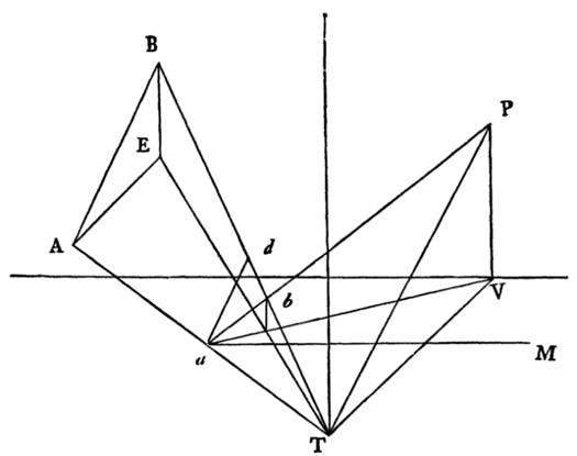 [Geometric diagram]