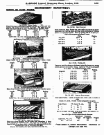 Page 1021 Ironmongery Department