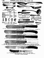 Page 1064 Ironmongery Department