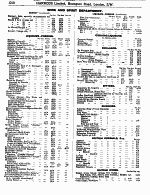 Page 1318 Mineral Water Department