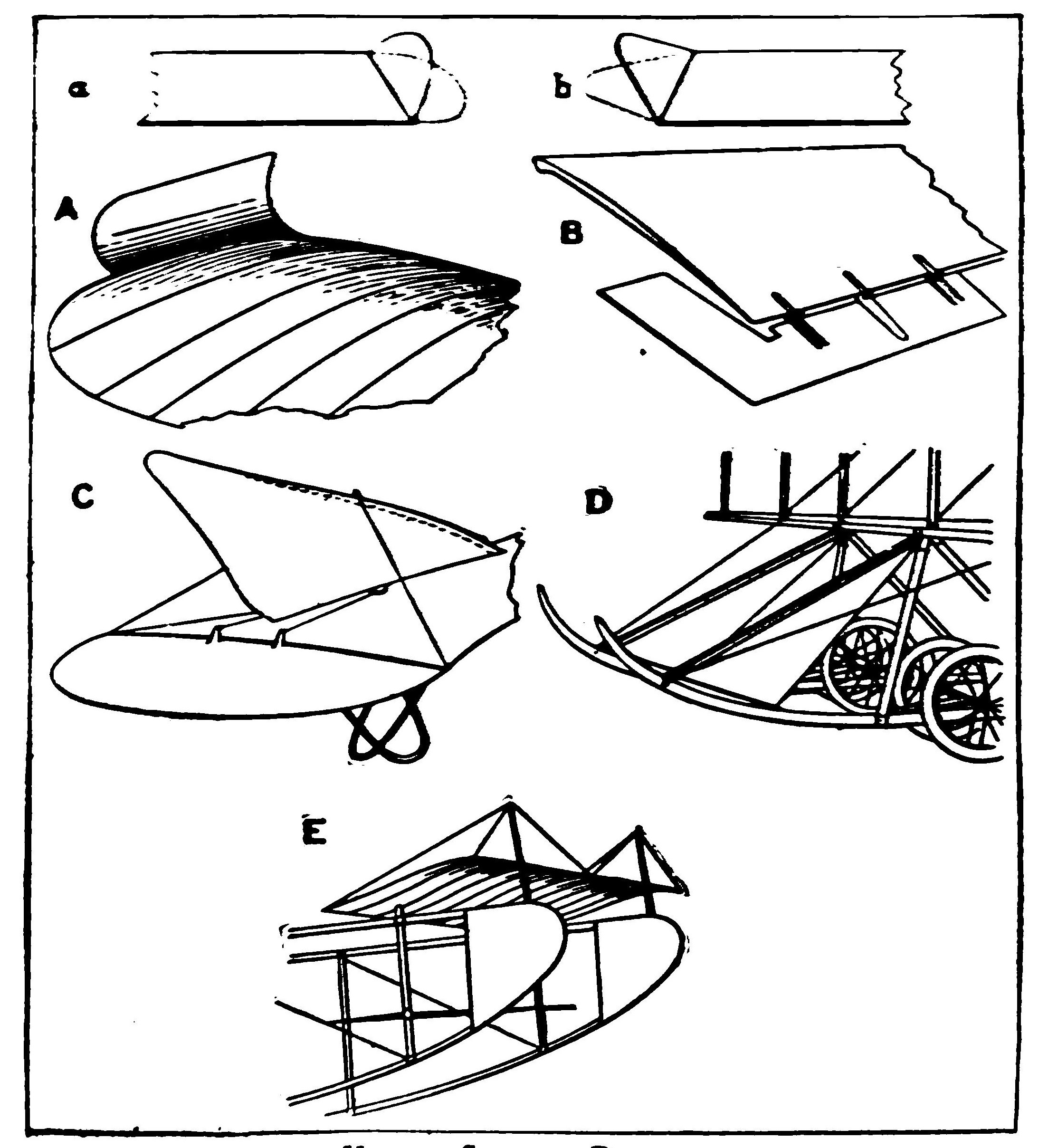 Various Steering Devices