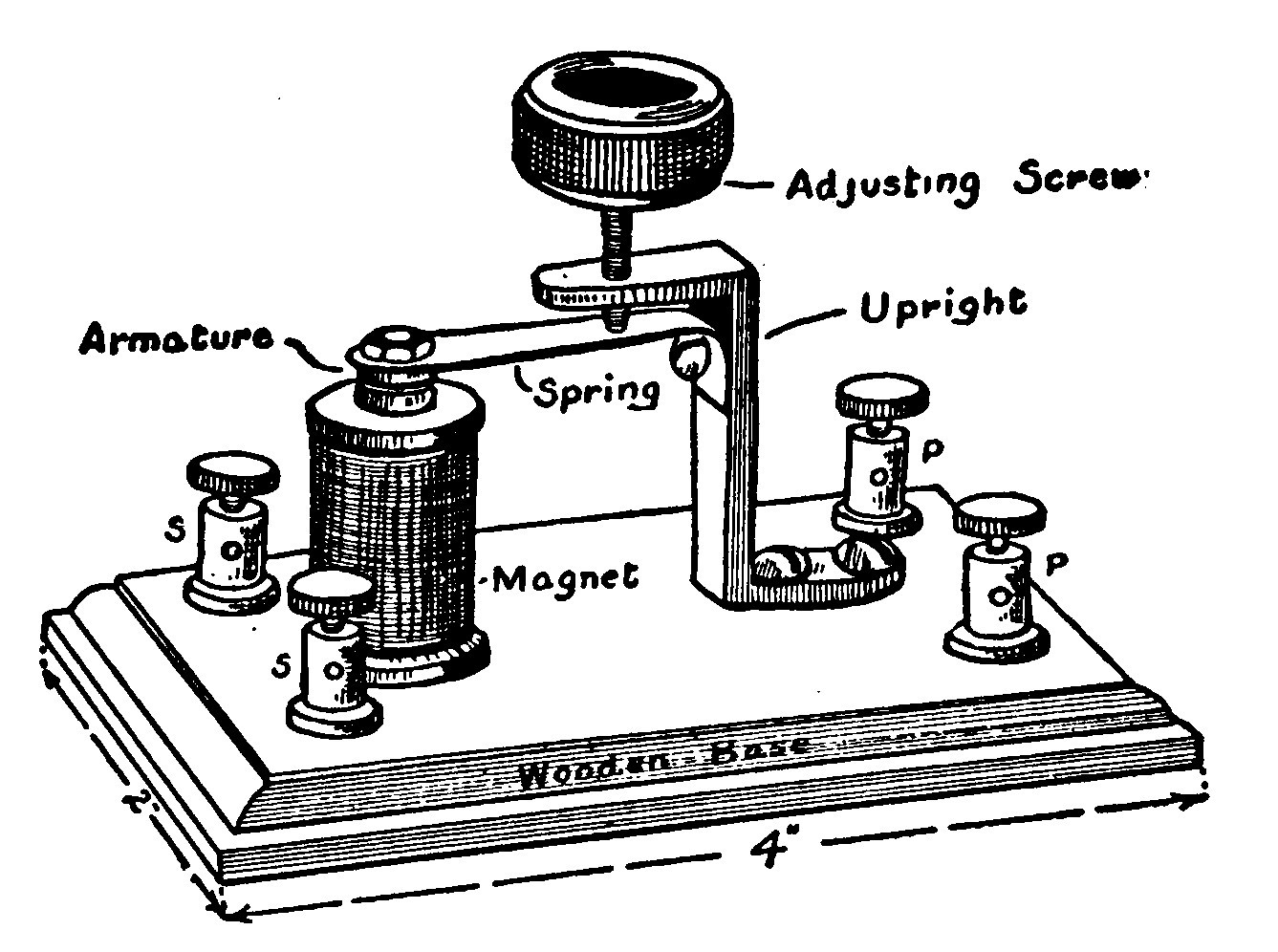 Fig. 235.—The Relay.