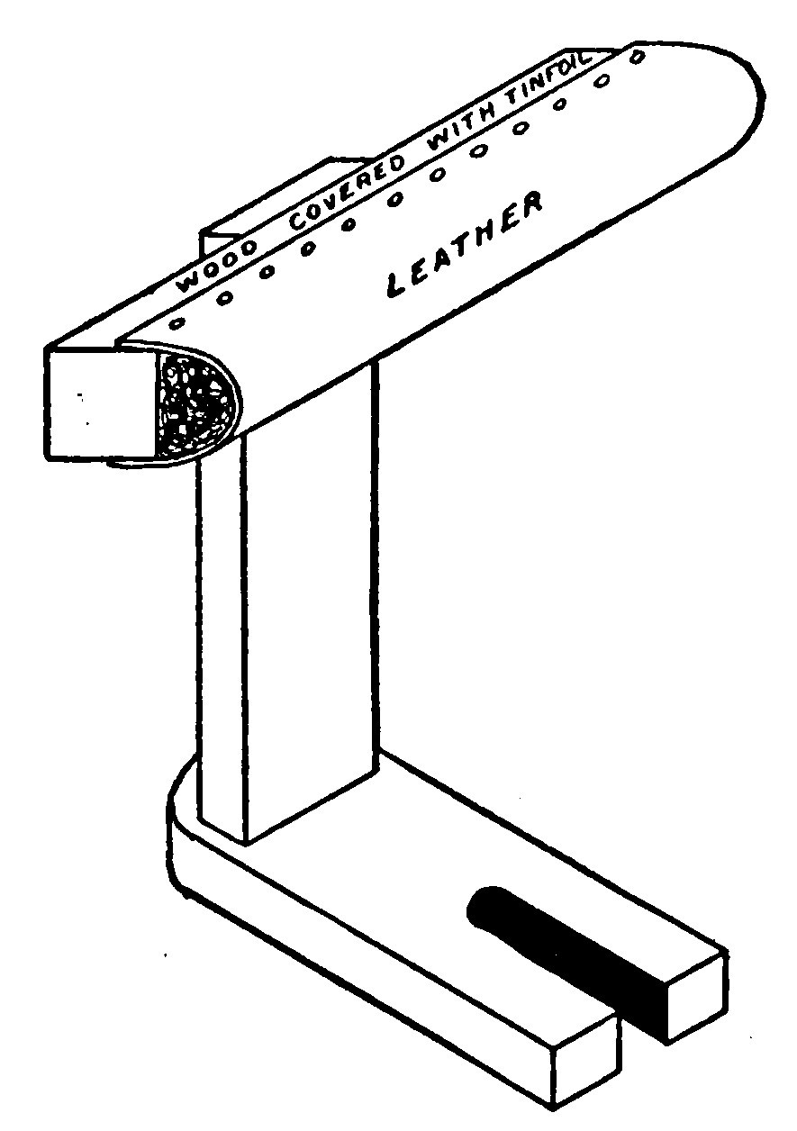 Fig. 31.—The "Rubber."