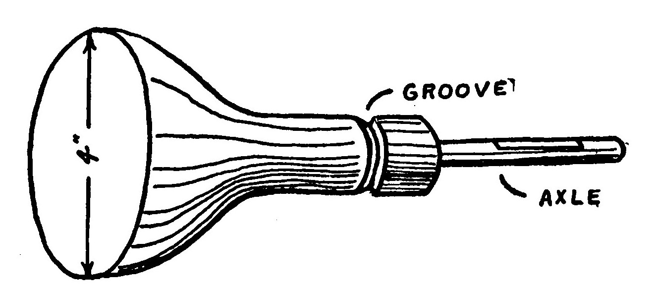 Fig. 40—The Boss and Axle. For sake of clearness, the Plate is not shown.