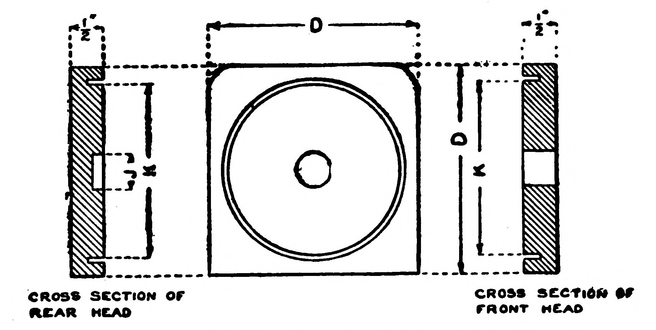 FIG. 113.—Details of the Wooden Coil Heads.