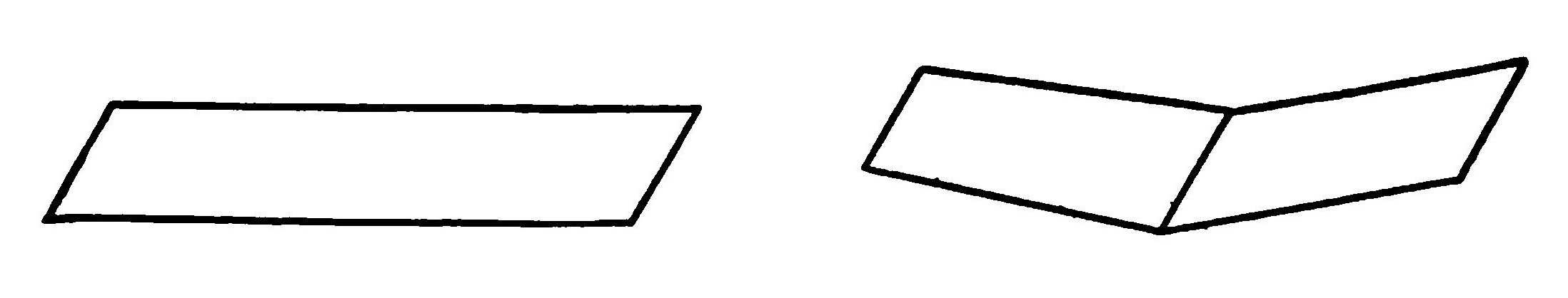 FIG. 11. Flat and dihedral planes.