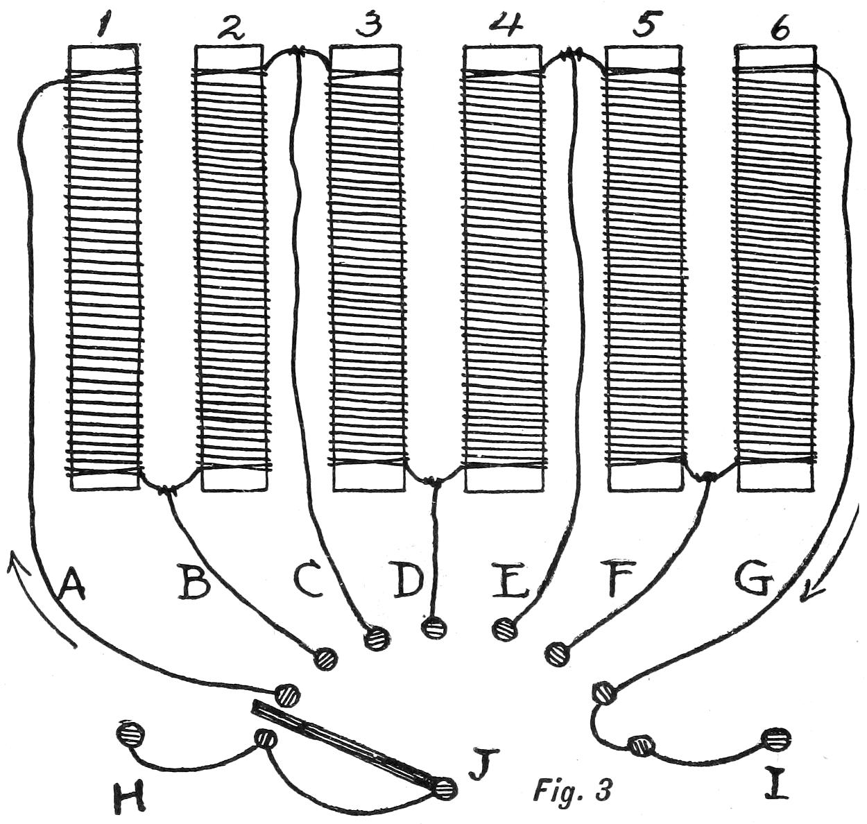 Coils