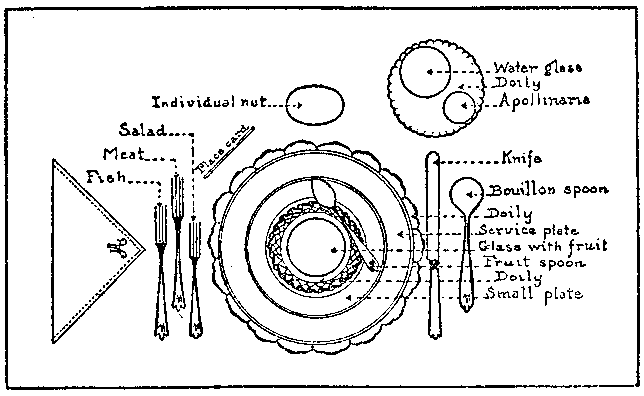 LUNCHEON COVER IN DETAIL