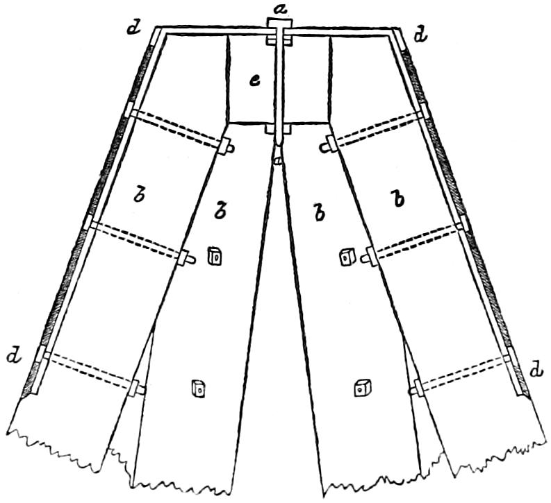 Detail of pyramid construction