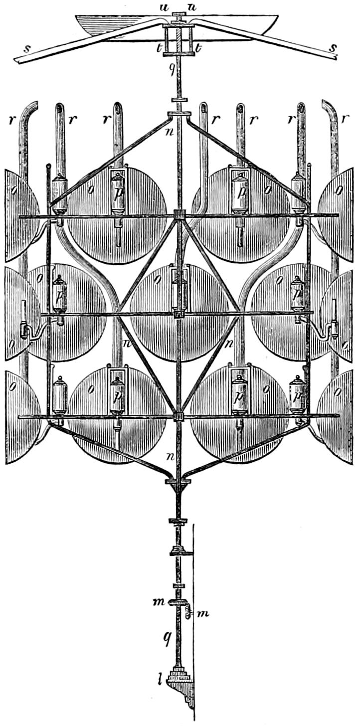 Elevation of revolving apparatus