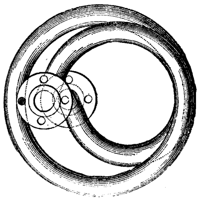 VINCENTS ICE MACHINE. FIG. 10.--PLAN OF THE WORM.