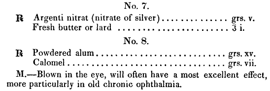 Rx for Collyria cont.